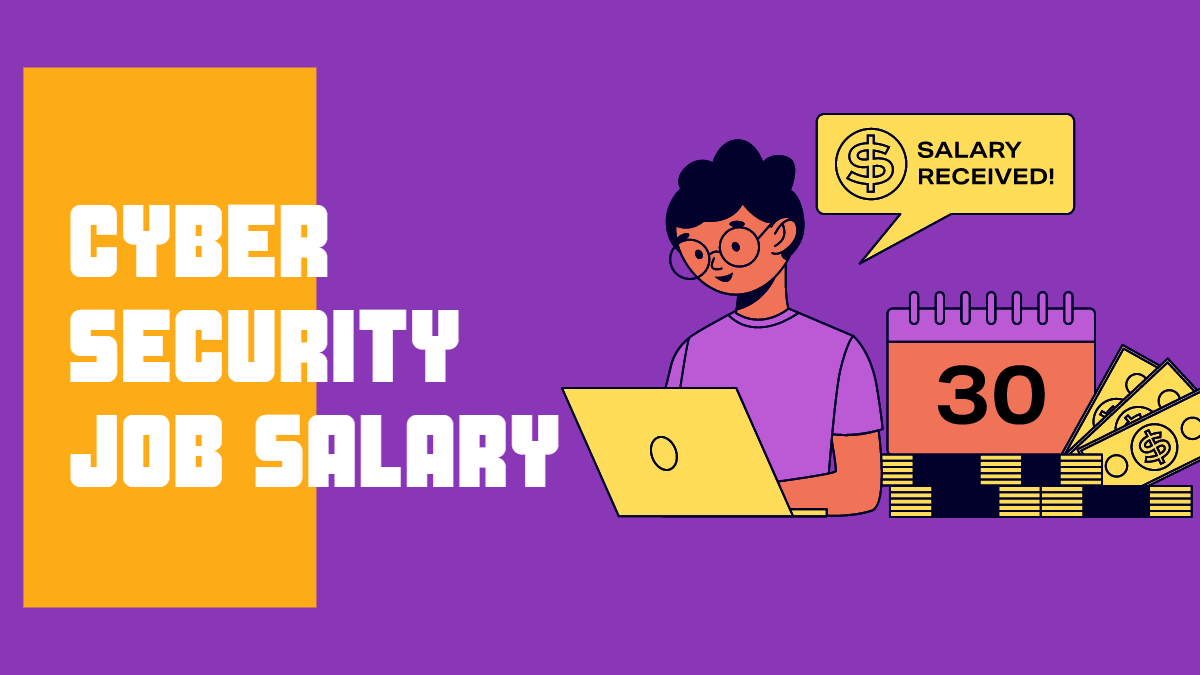 Cyber Security Salary in top 15 countries
